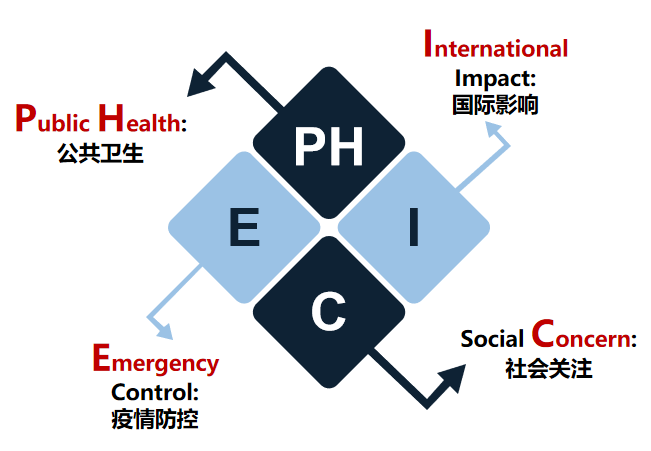  深圳九州酷游 ku游数据科技有限公司