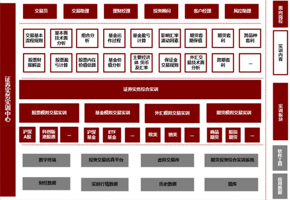 02中心建设方案.png 02中心建设方案.png